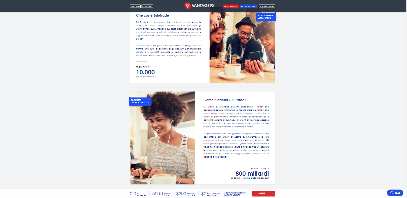 Offerta di ZuluTrade